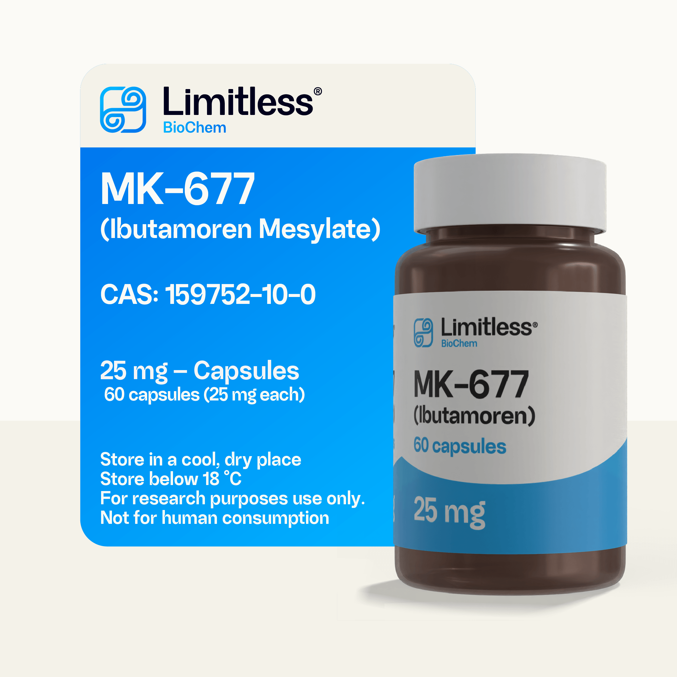 MK-677 Limitless Biochem