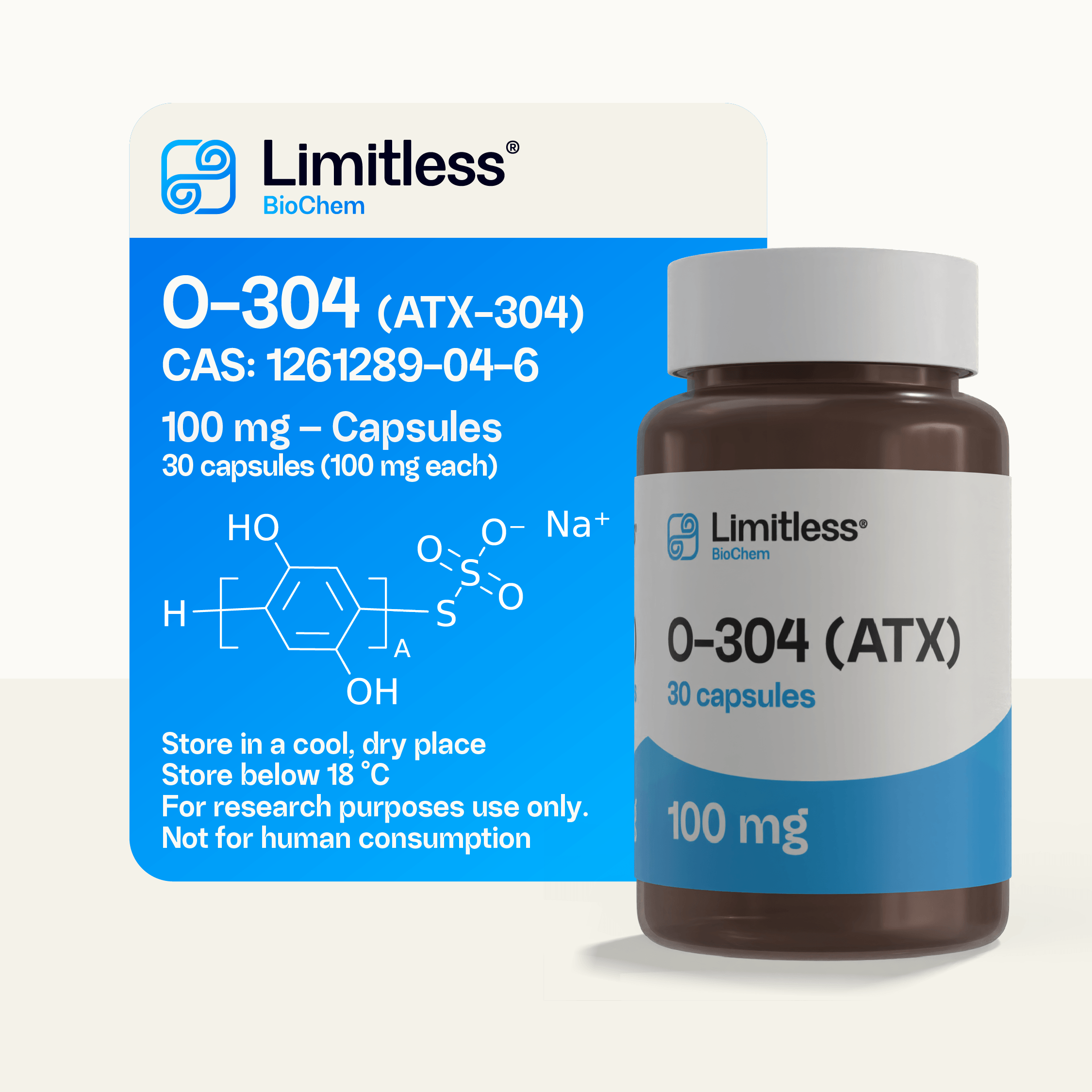 ATX-304 Limitless Biochem