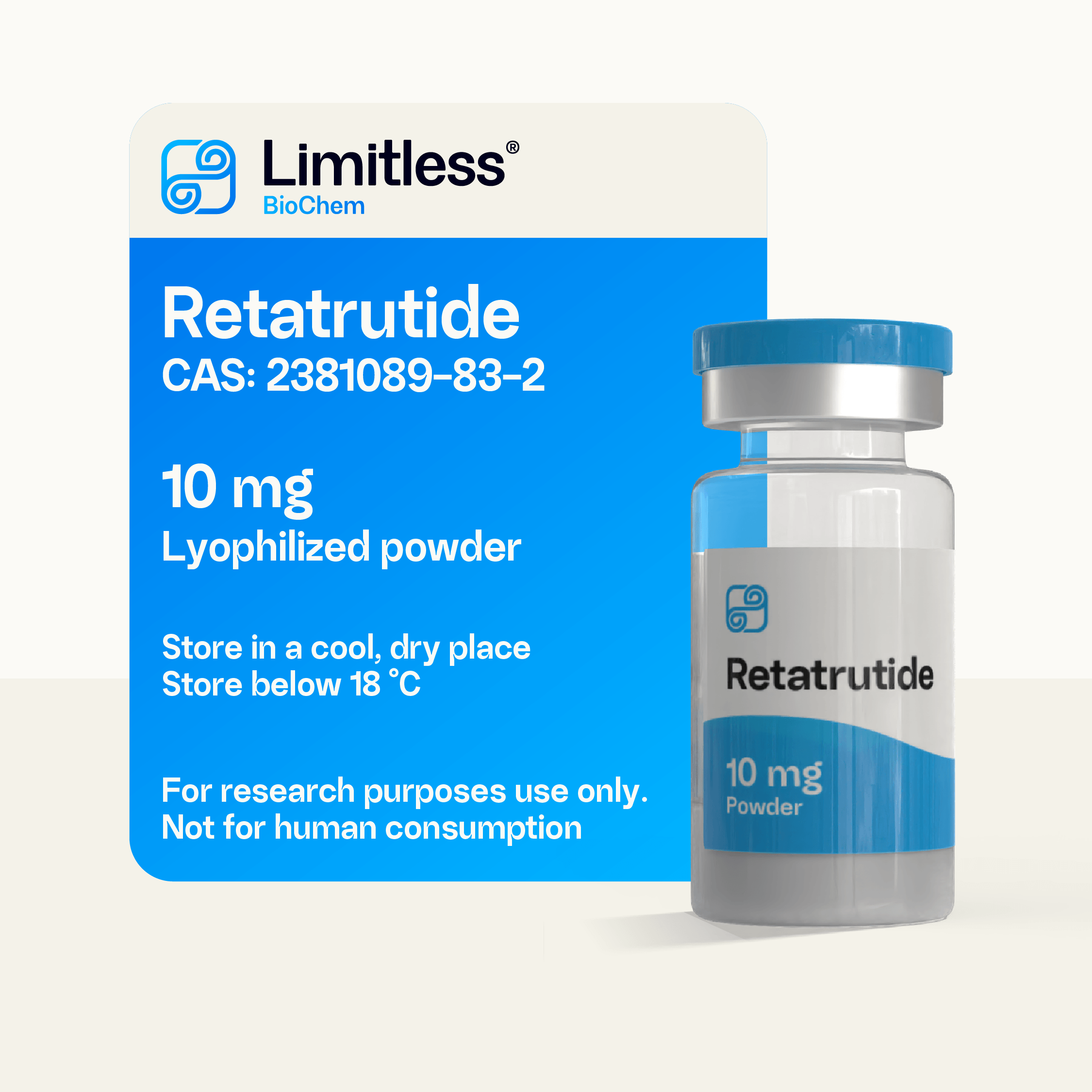 Retatrutide Limitless Biochem