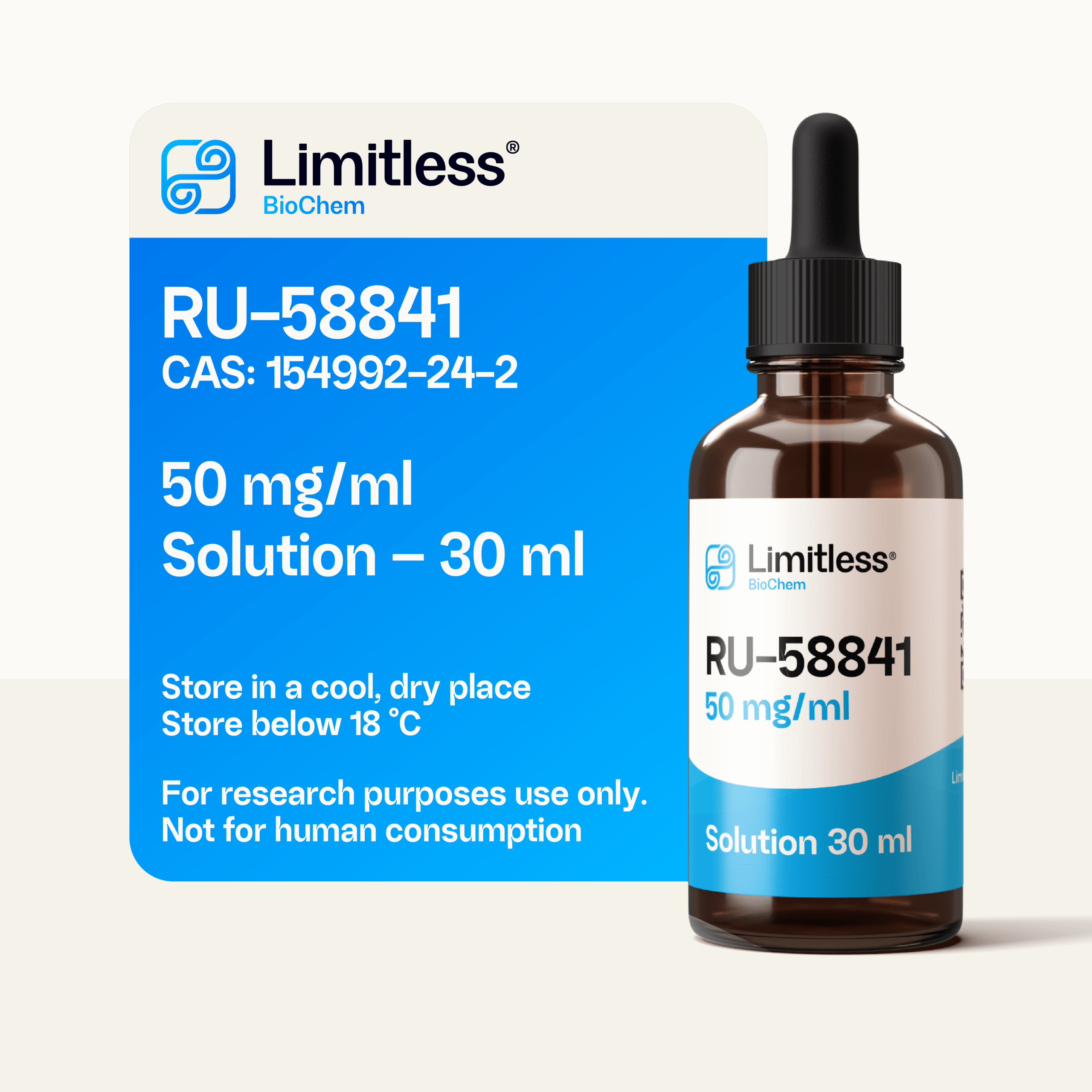 RU-58841 Limitless Biochem