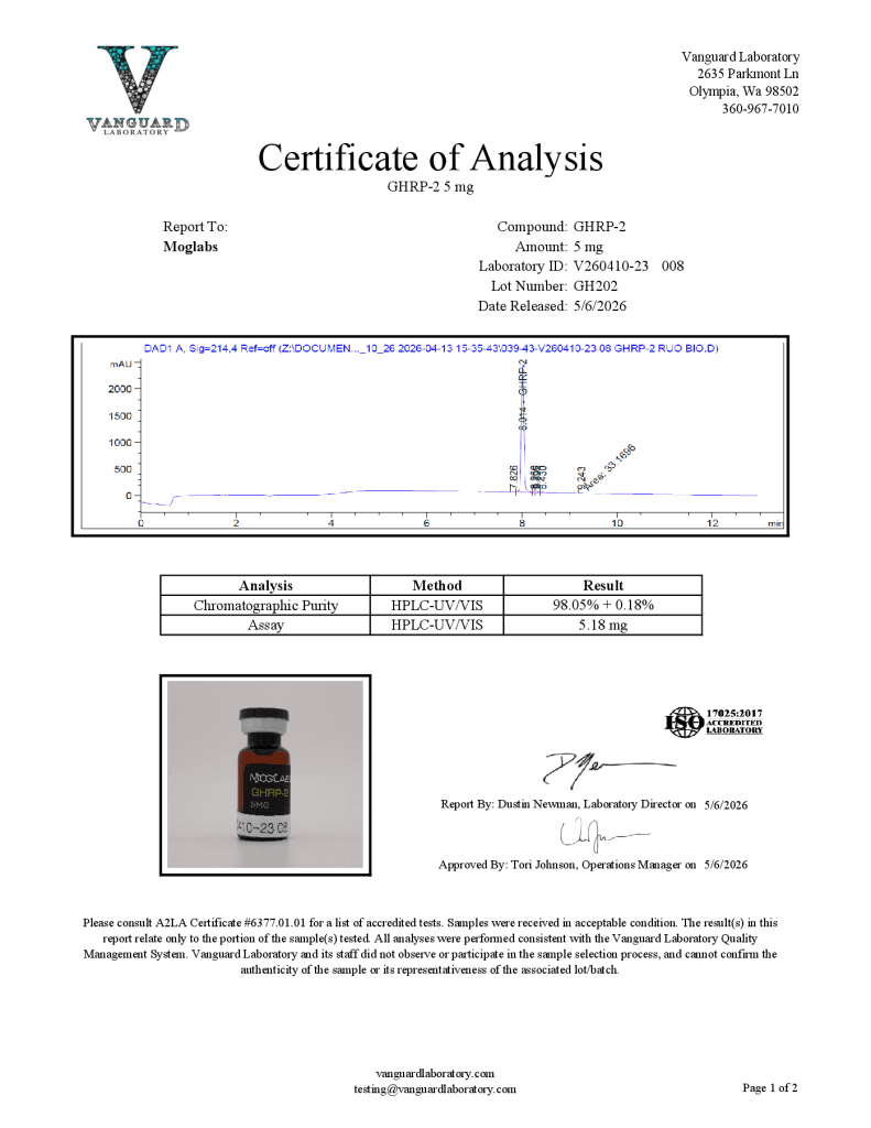 GHRP-2 Moglabs