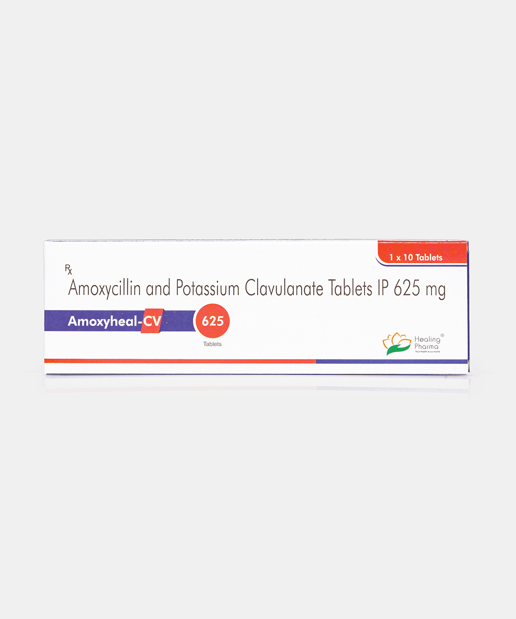 Amoxicillin + Clavulanate PCT.Zone