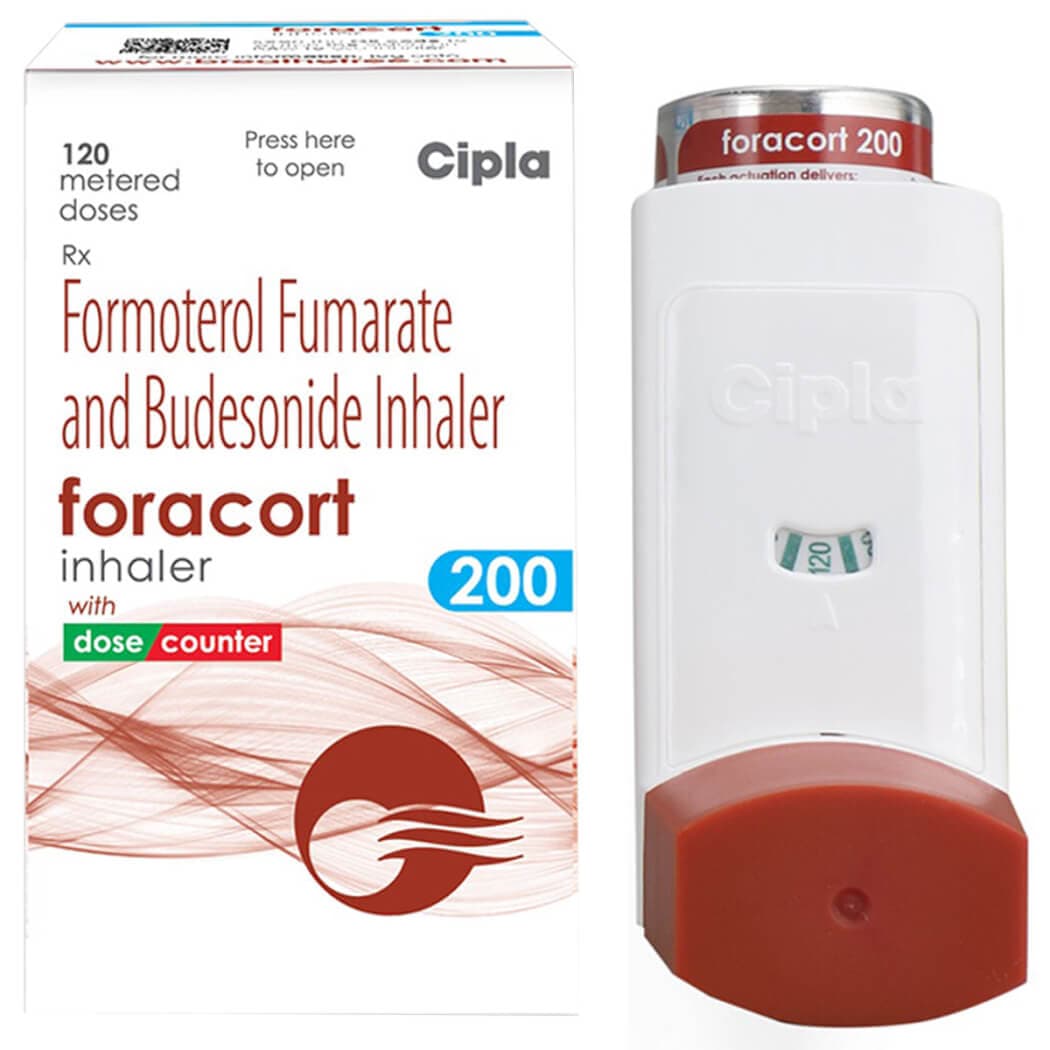 Budesonide + Formoterol PCT.Zone