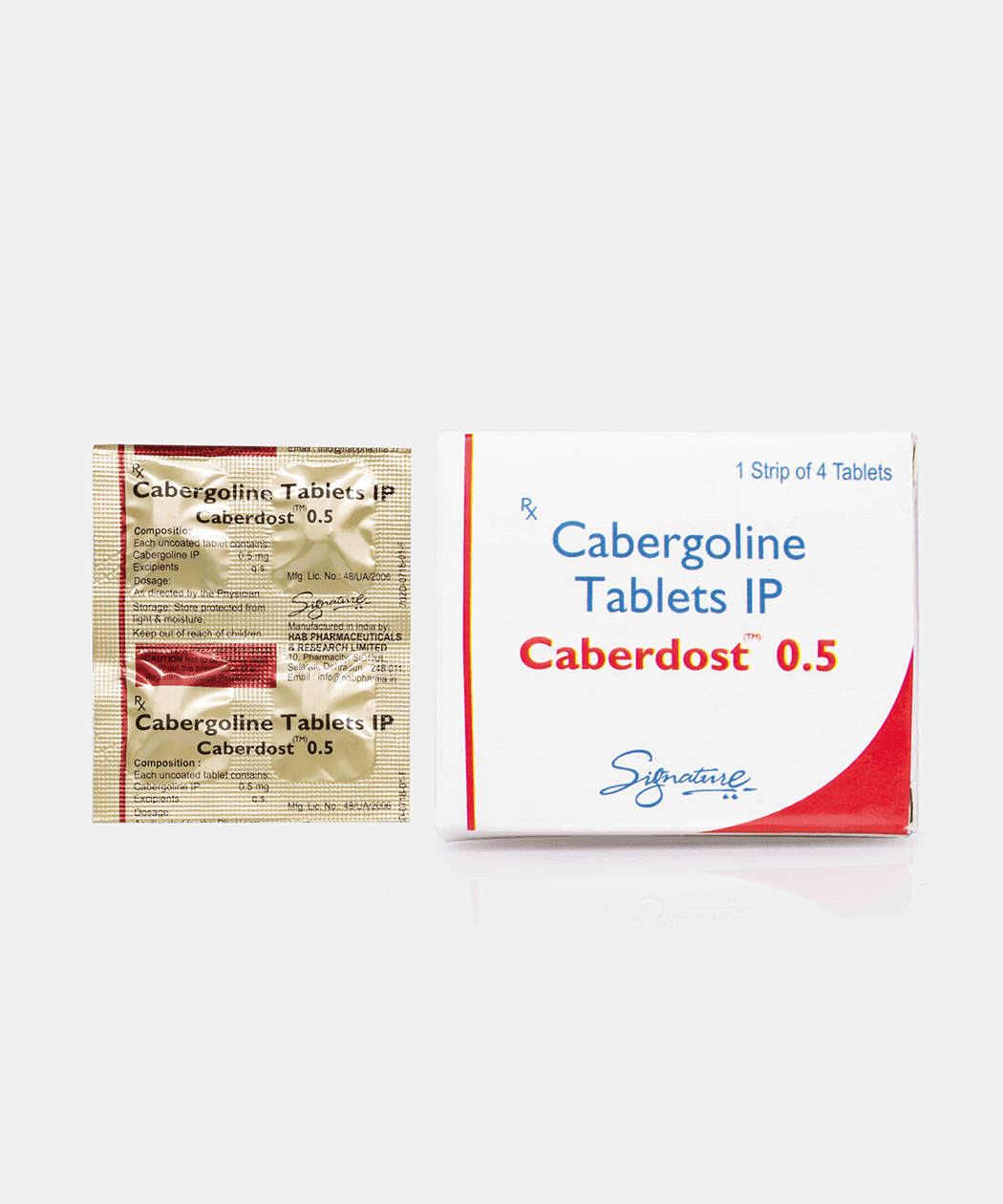 Cabergoline PCT.Zone