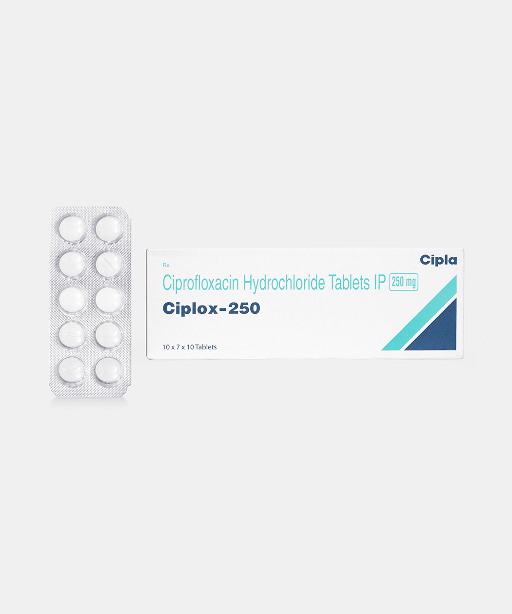 Ciprofloxacin PCT.Zone