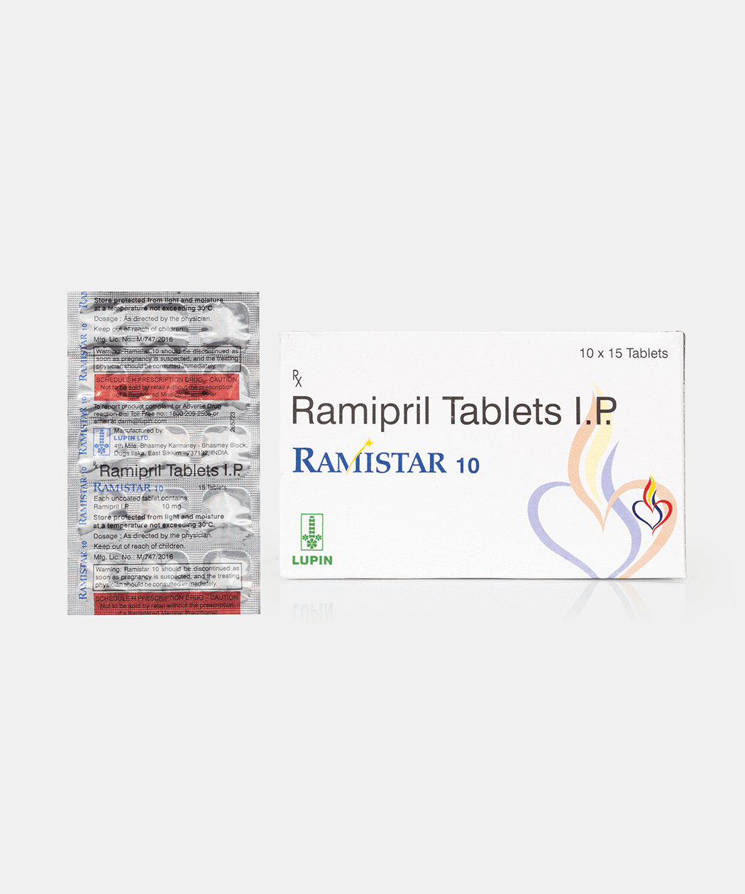 Ramipril PCT.Zone