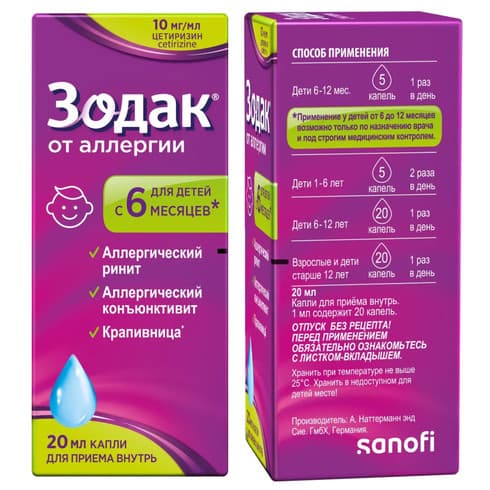 Cetirizine RUPharma